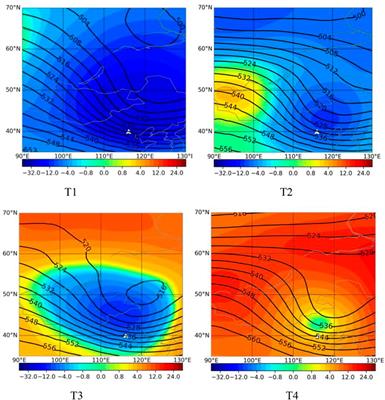 Characteristics of large-scale atmospheric circulation patterns conducive to severe spring and winter wind events over beijing in china based on a machine learning categorizing method